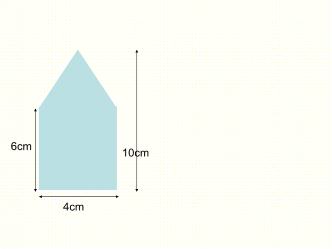 compound perimeters